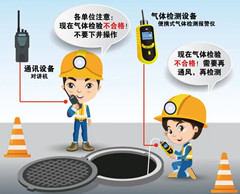 向塘有限空间操作说明